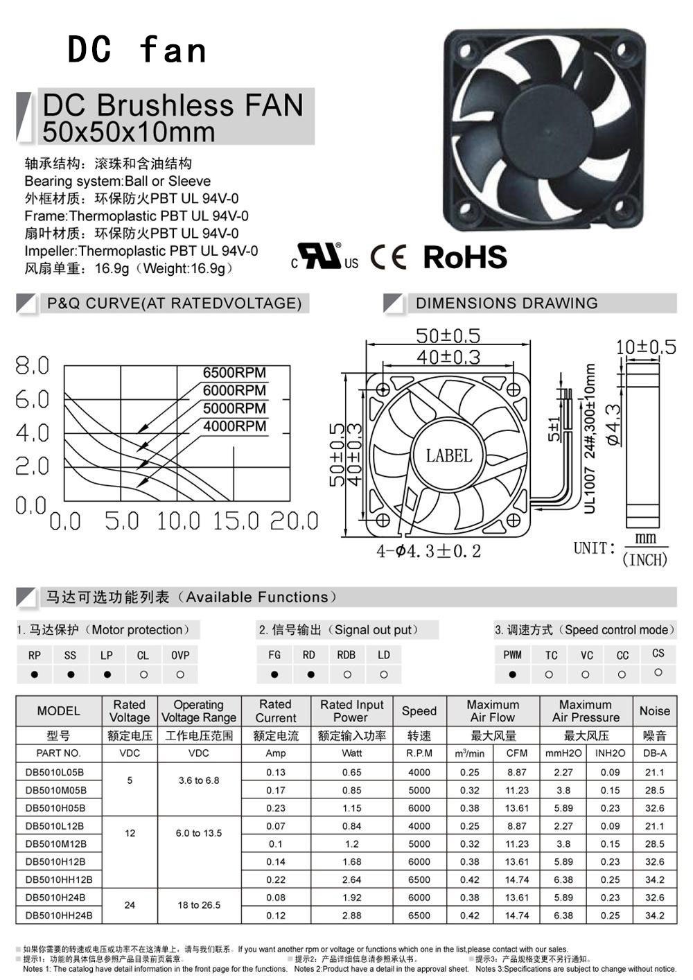 9.5010散熱風(fēng)扇-1.jpg