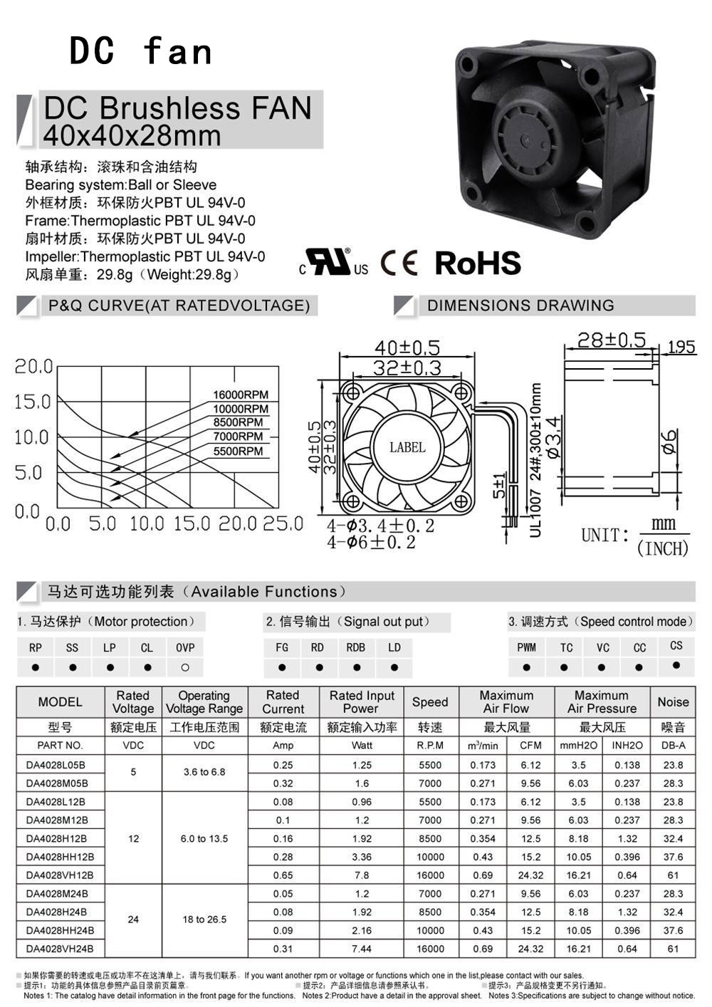 7.4028增壓風(fēng)機(jī)-1.jpg