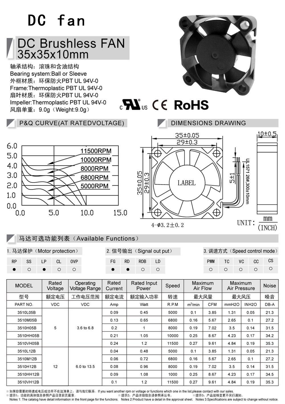 5.3510散熱風(fēng)扇-1.jpg