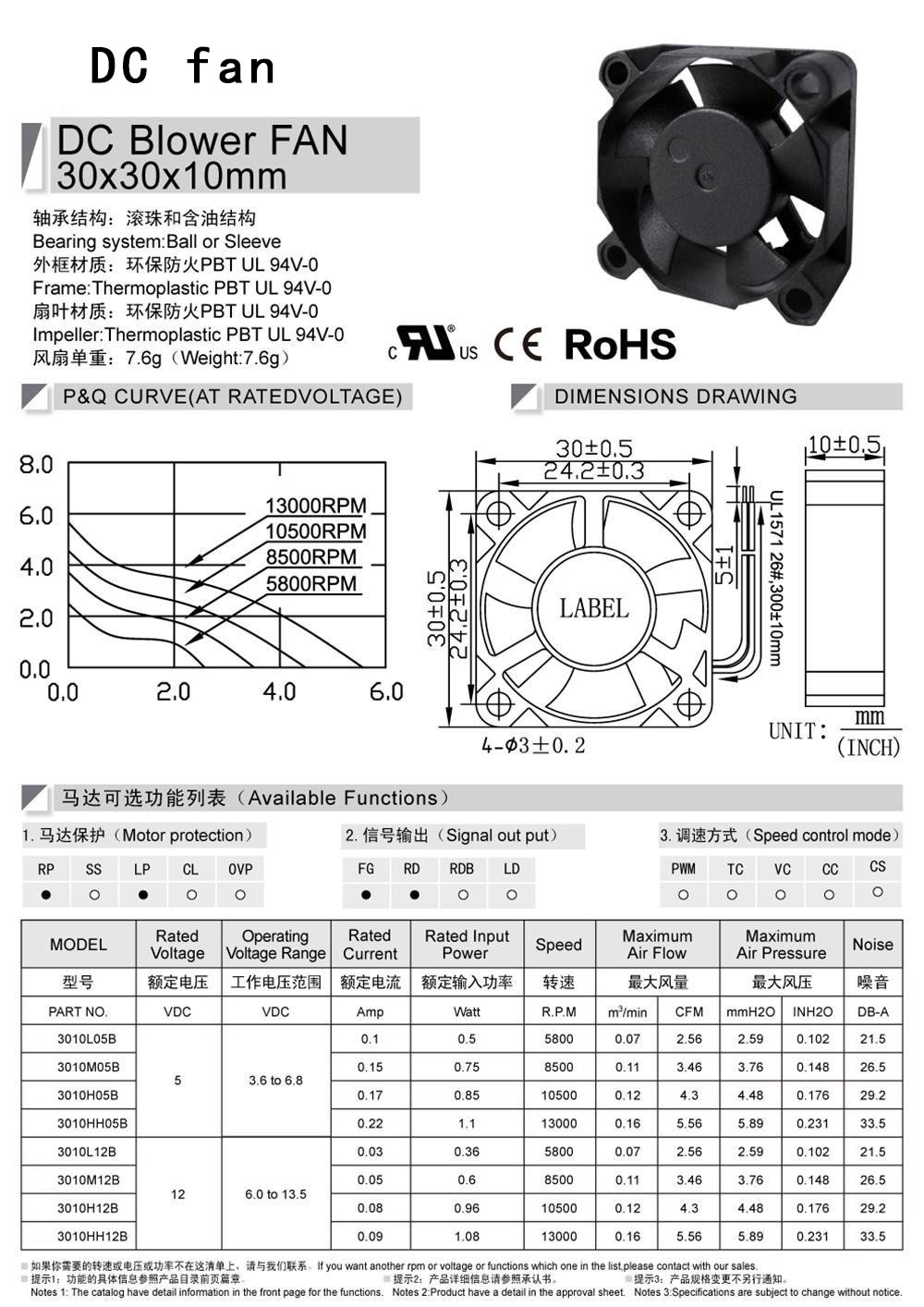 4.3010散熱風(fēng)扇-2.jpg