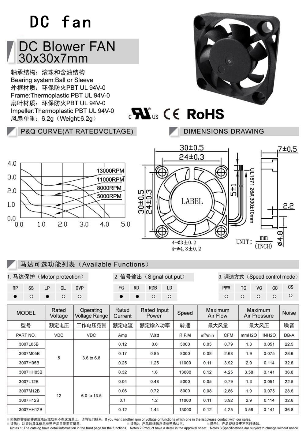 3.3007超薄風(fēng)機(jī)-2.jpg