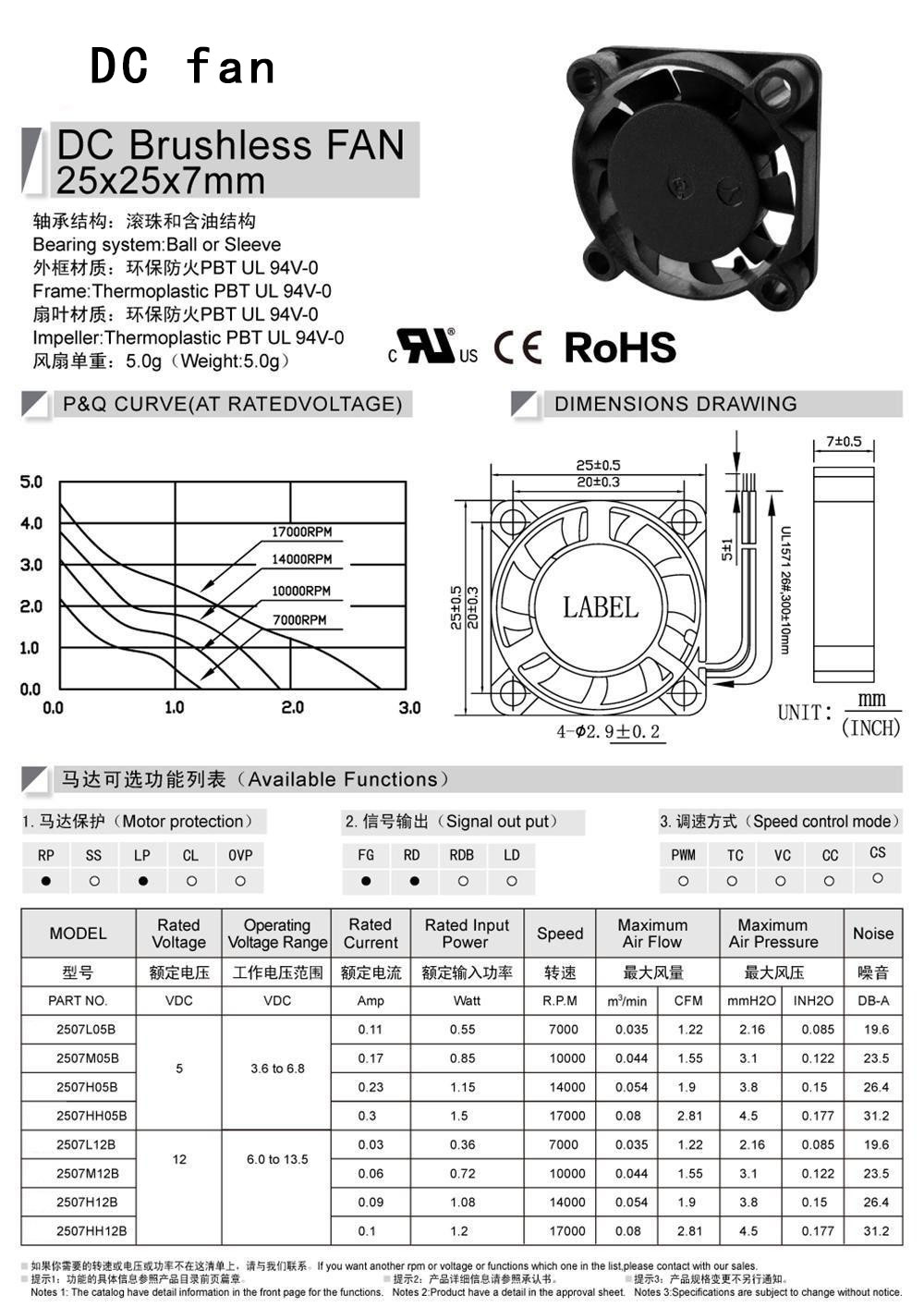 1.2507微型風(fēng)扇-2.jpg